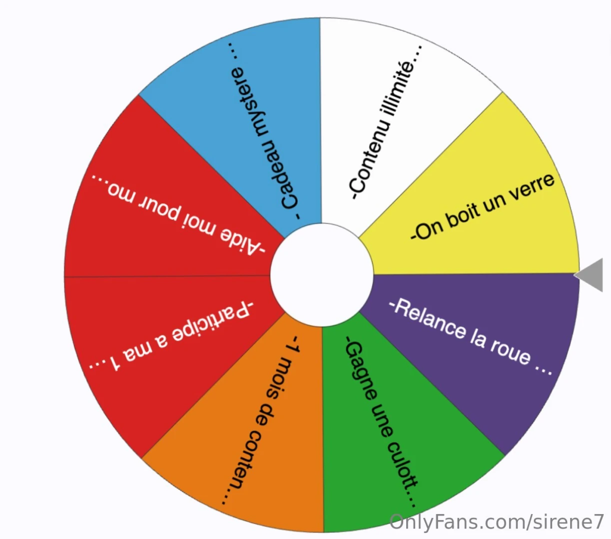 Coucou j ai d cid de lancer ma propre roue tr s hot pour participer c part 1 