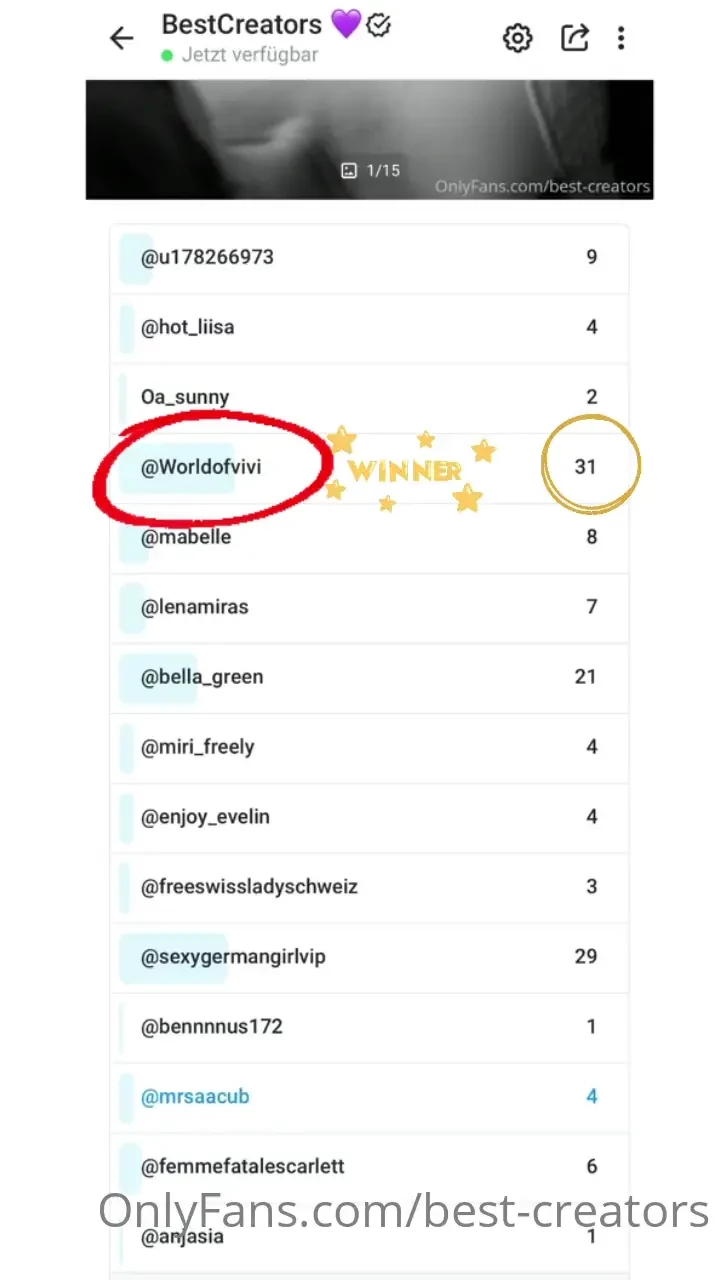 Aaaaand the winnnner isss worldofvivi you are the winner of our 