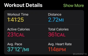 The older i get the more challenging the murph is but as long as i am