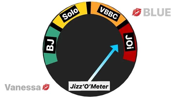Tonight the jizz o meter says bj 