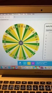 Prize draw well done winners