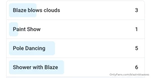 Shower with blazee coming out head over to vip amp see it for freee