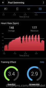 Hard swim if training for triathlons only do intervals which last at
