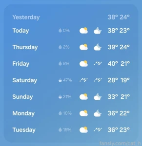 I might look fine but deep down i wish it was winter part 2