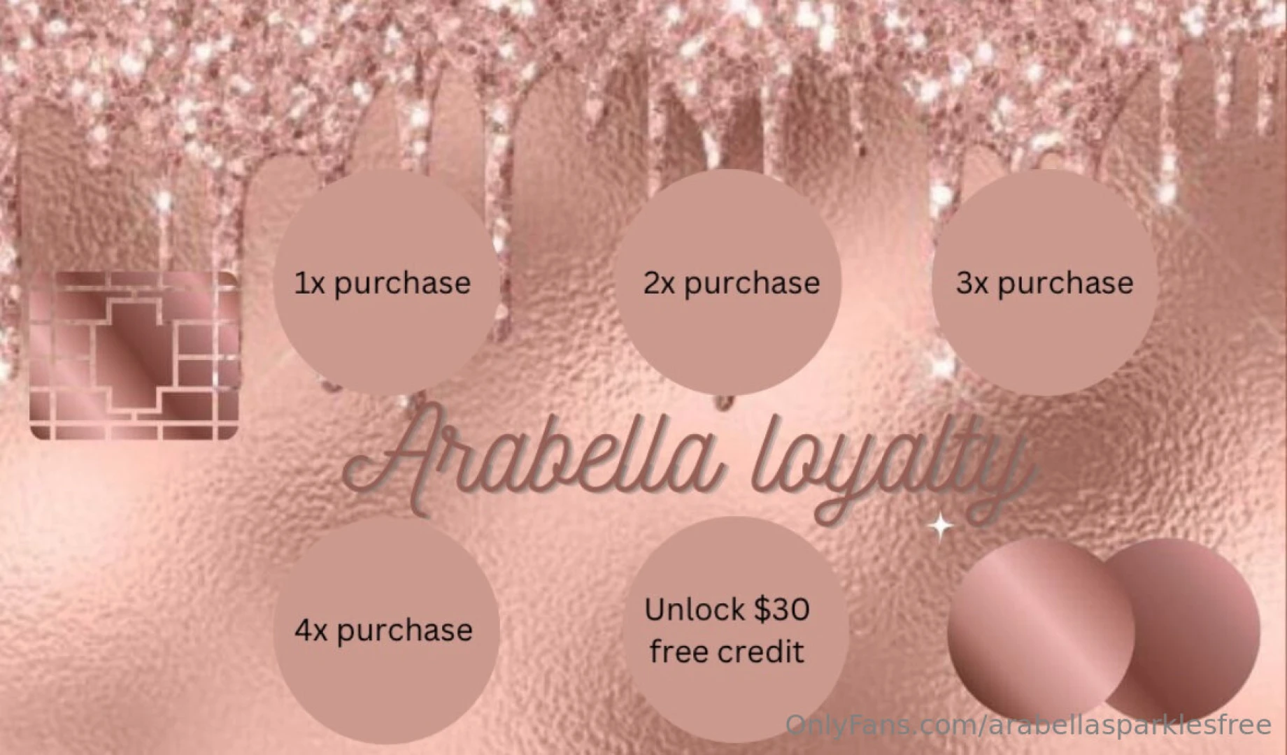 Did you know i have a loyalty card scheme each time you purchase 