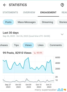 Only 5 for 3 day pinned post on my page amp 5 days on my friendslist