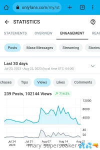 Mass dms are now only 10 best results with free pages or free trial part 8