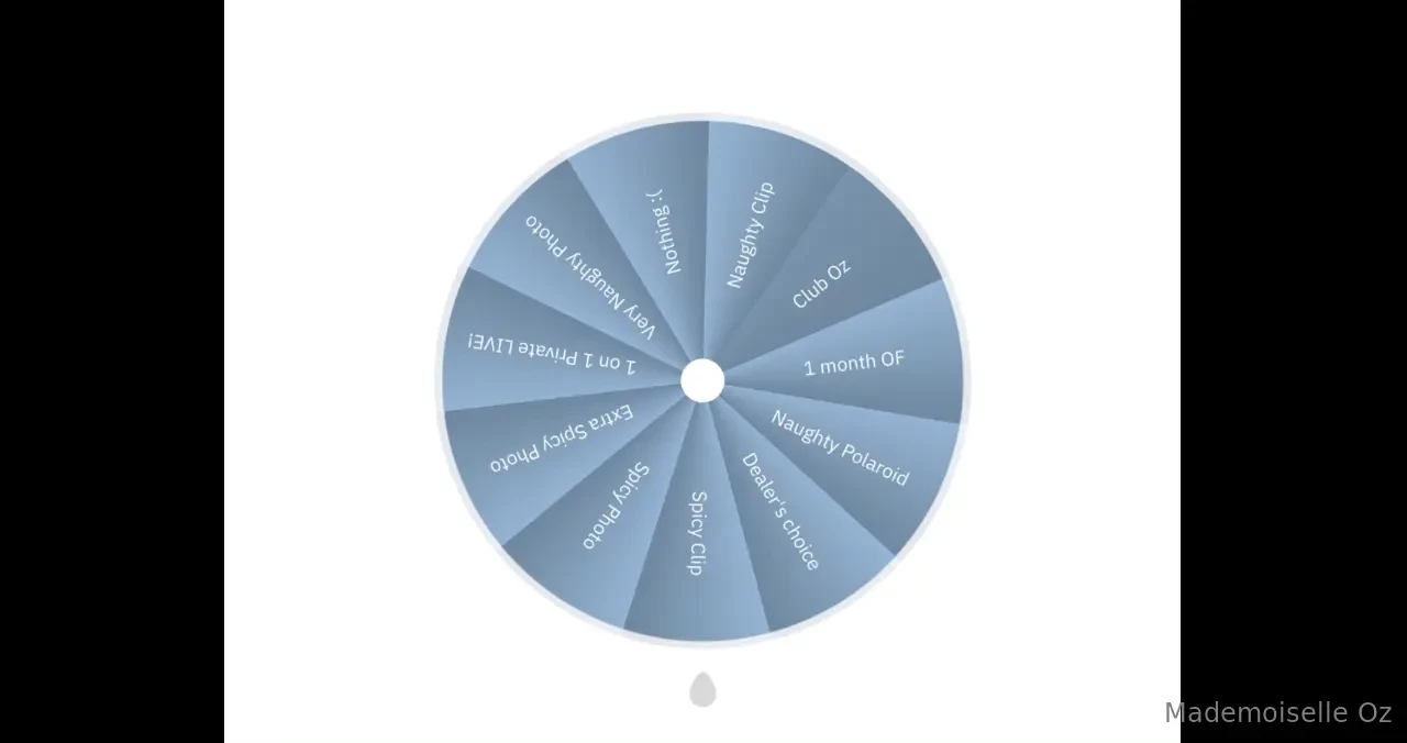 I ve launched the wheel of oz game you re able to play now once you 