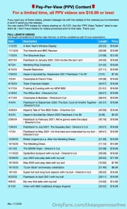 I ve received a few questions recently regarding the availability of