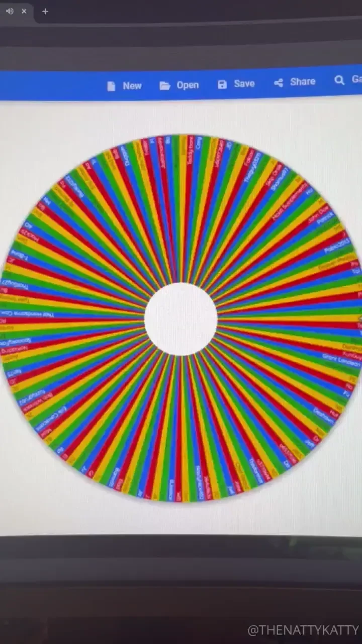 Clone a pussy raffle winners 