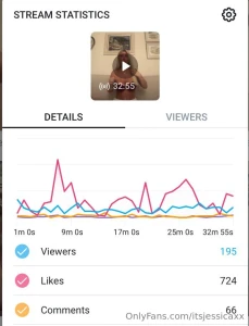 First live stream was soo nervous aha but thank you guys