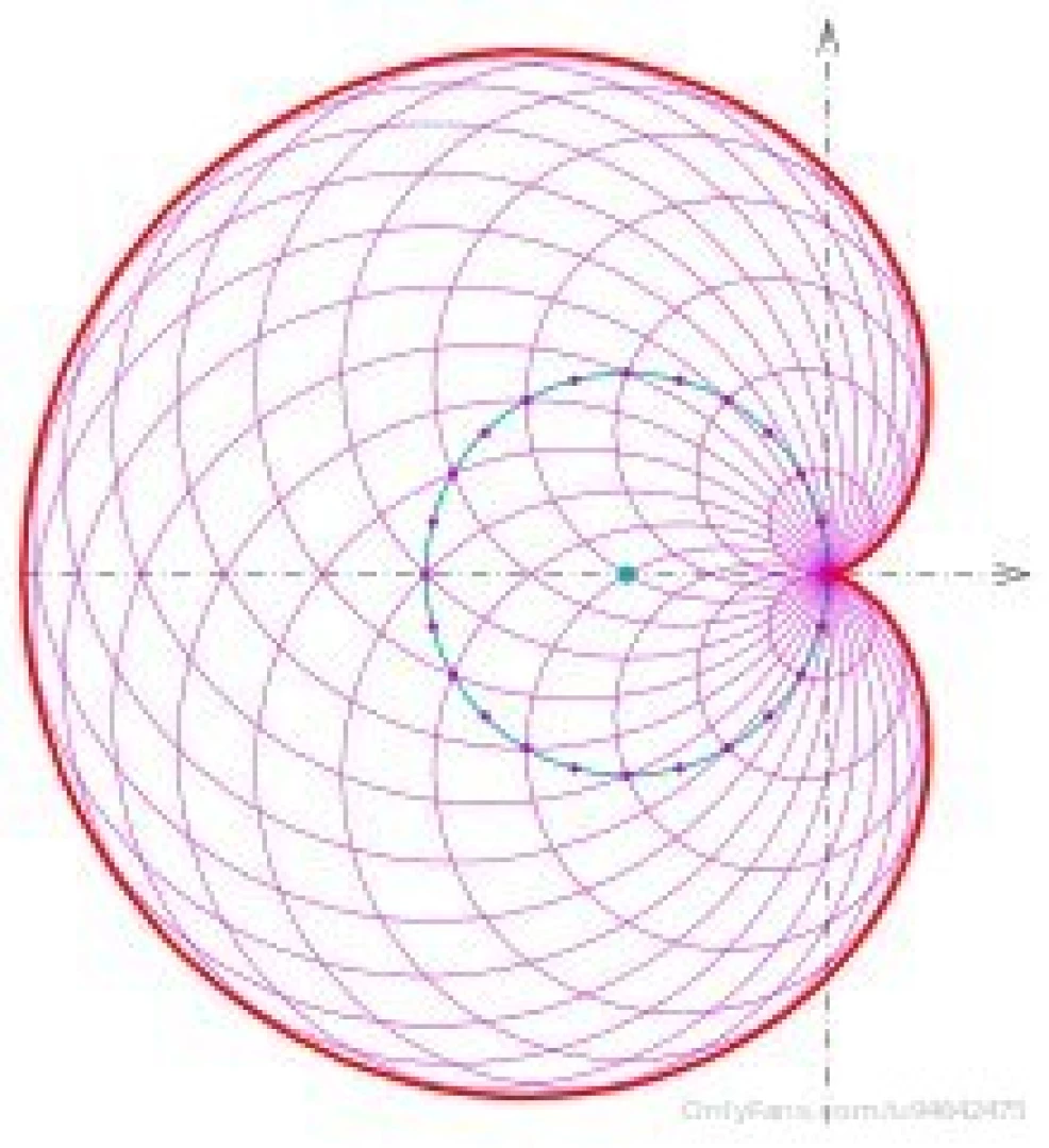 U r a q t pi circumference 2 x pi x radius radius x radius diameter pi part 7 