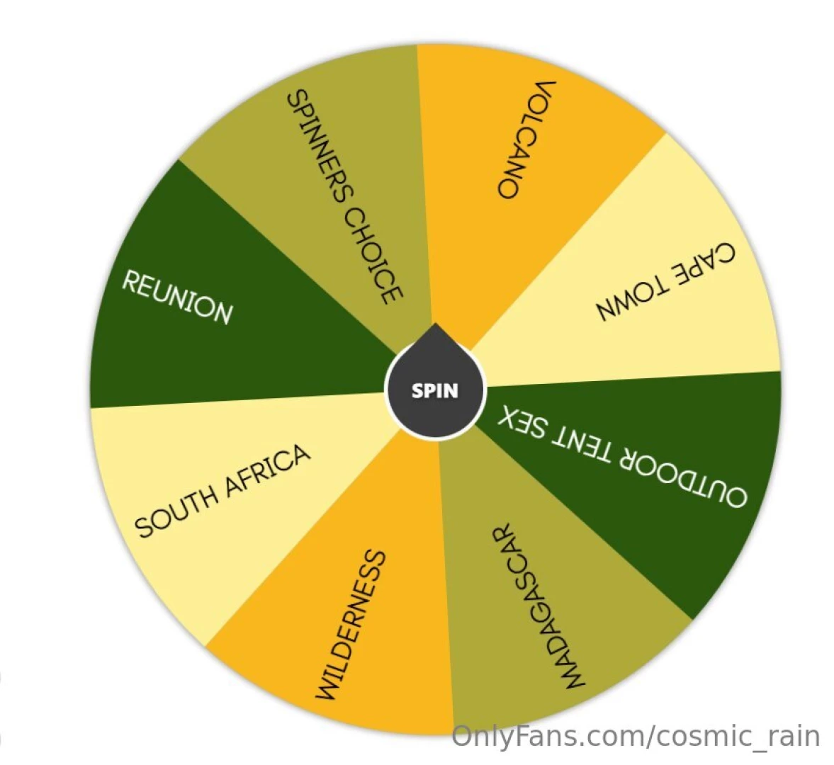 It s my birthday since it s my birthday i want to spoil you too you 