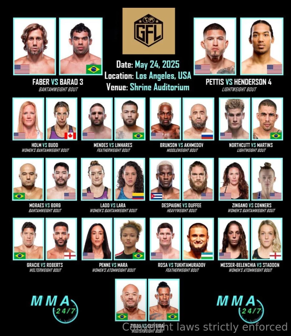 A little fight news update 