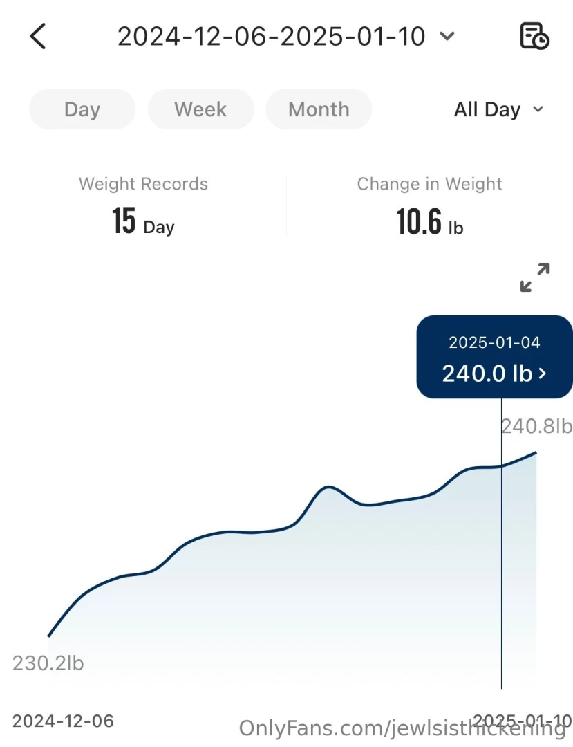 This is the only type of inclines i ll be doing anyone else love the 