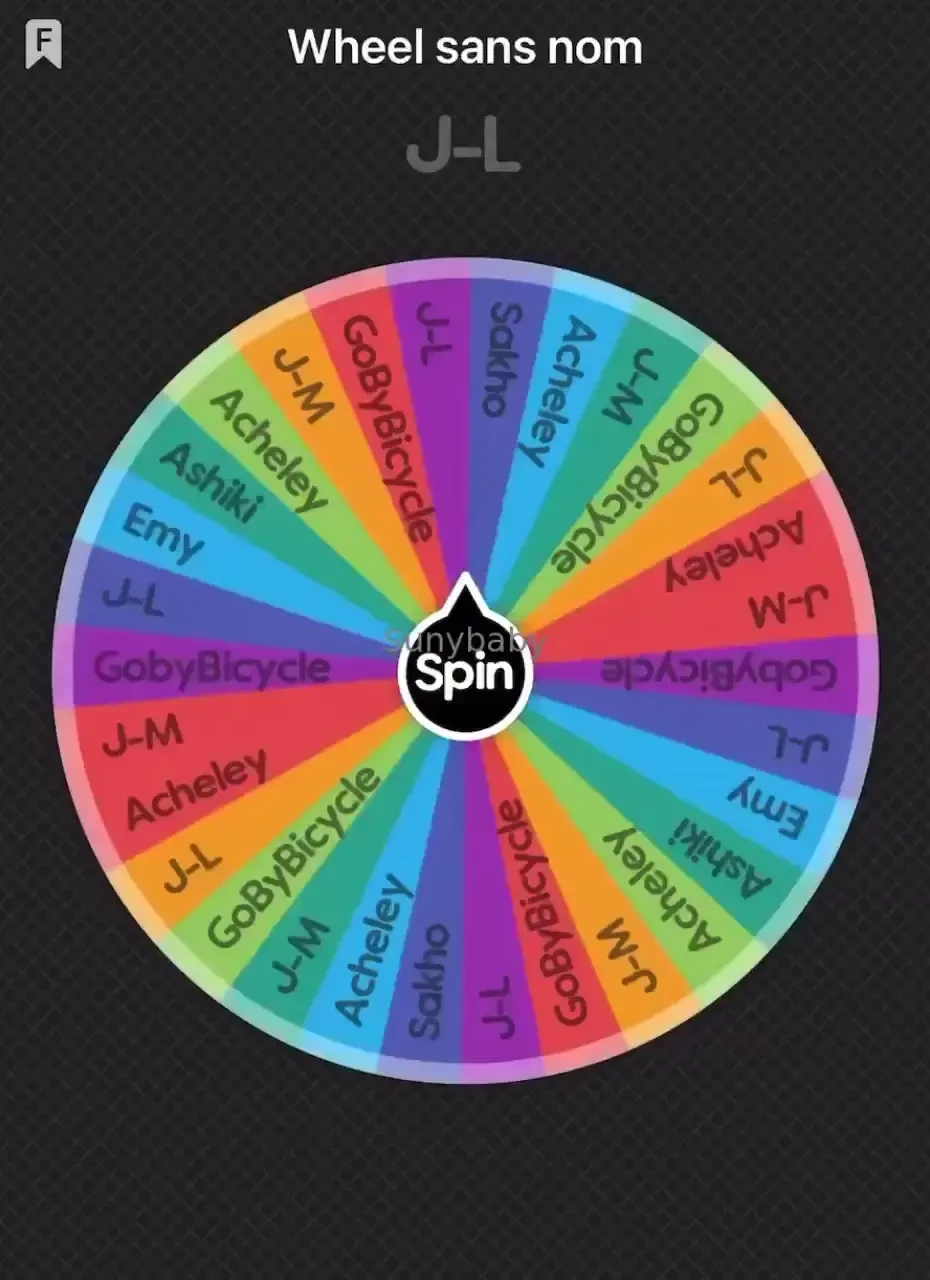 Avec un peu de retard voil le gagnant du tirage au sort de no l https 