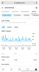 Thank you my 75th day here just hit top 13 of all creators on onlyfans part 1