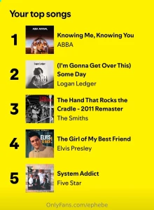 My balls need emptying bro plus my spotify unwrapped for those part 9