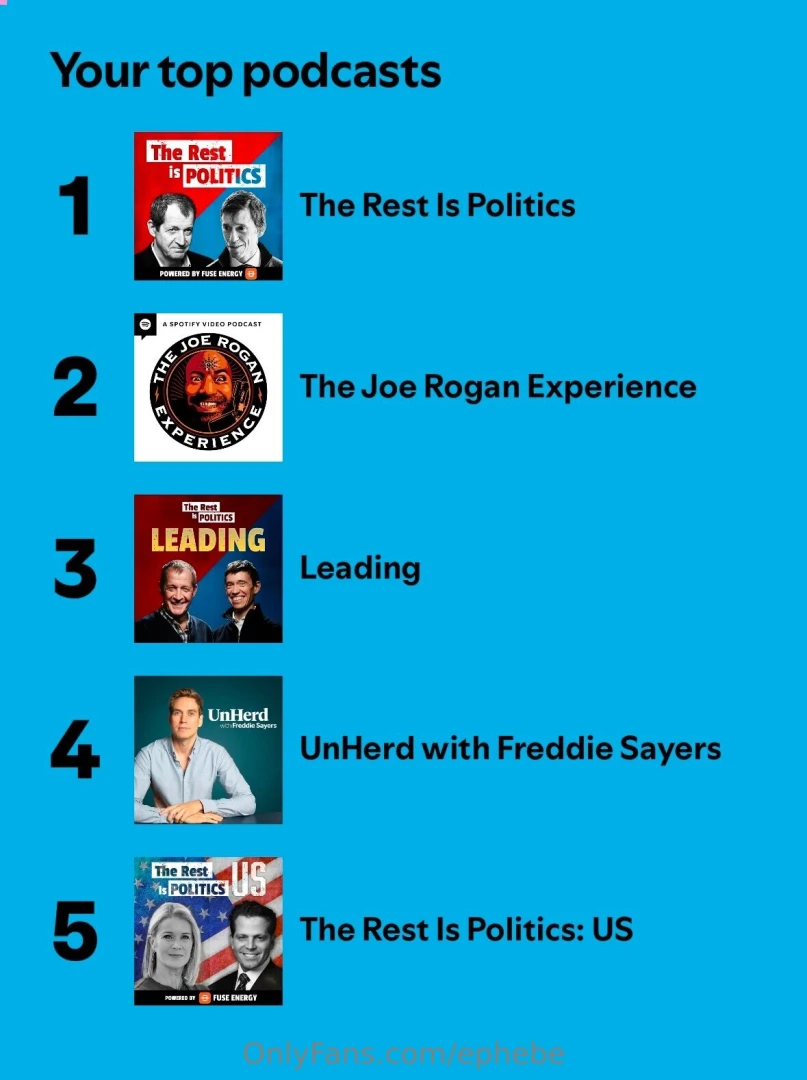 My balls need emptying bro plus my spotify unwrapped for those part 6 