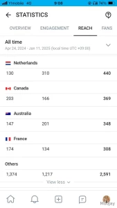 Where are you from the options are based on the very limited info of part 1