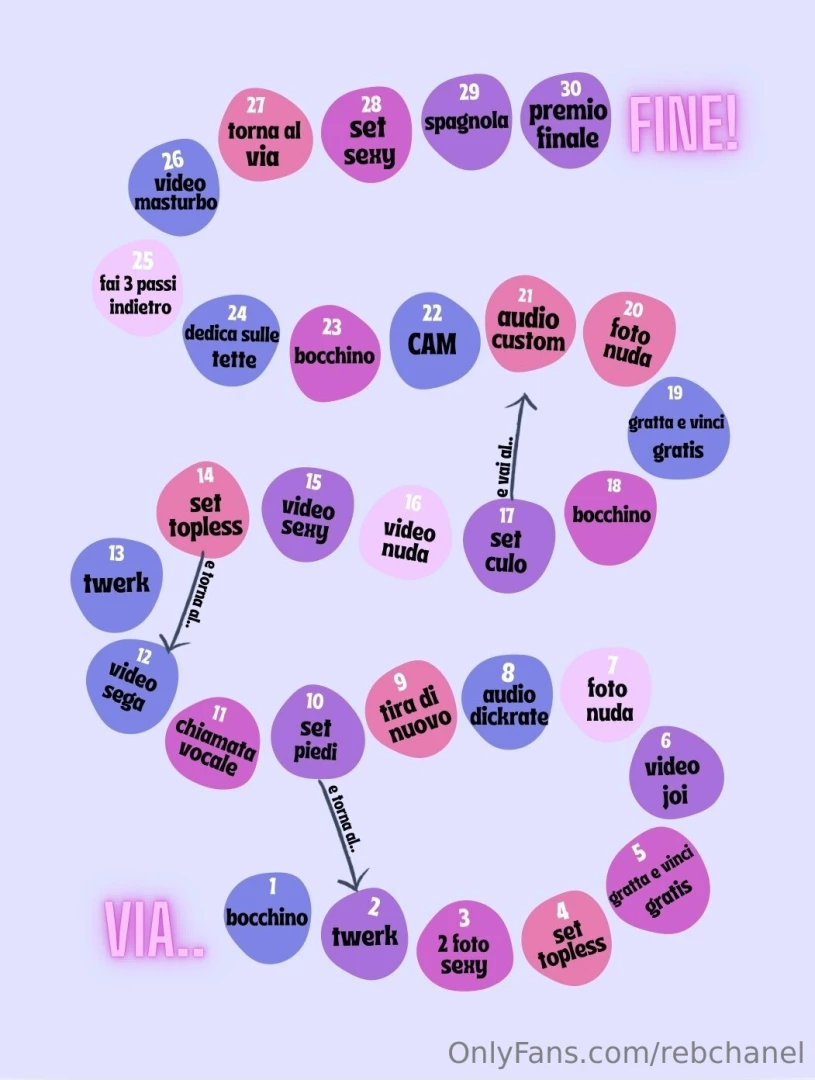 Arrivato il mese dell amore lo sai che sono molto romantica e timida 