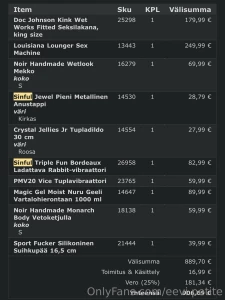 Tilasin kaikkea kivaa tulee n kym n ja varmasti my s kuulumaan