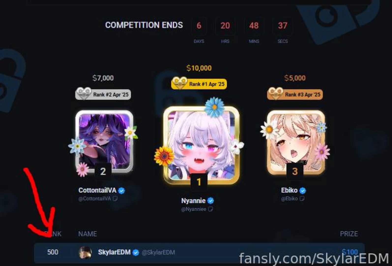 We re in business but the worst thing happened at the worst time 