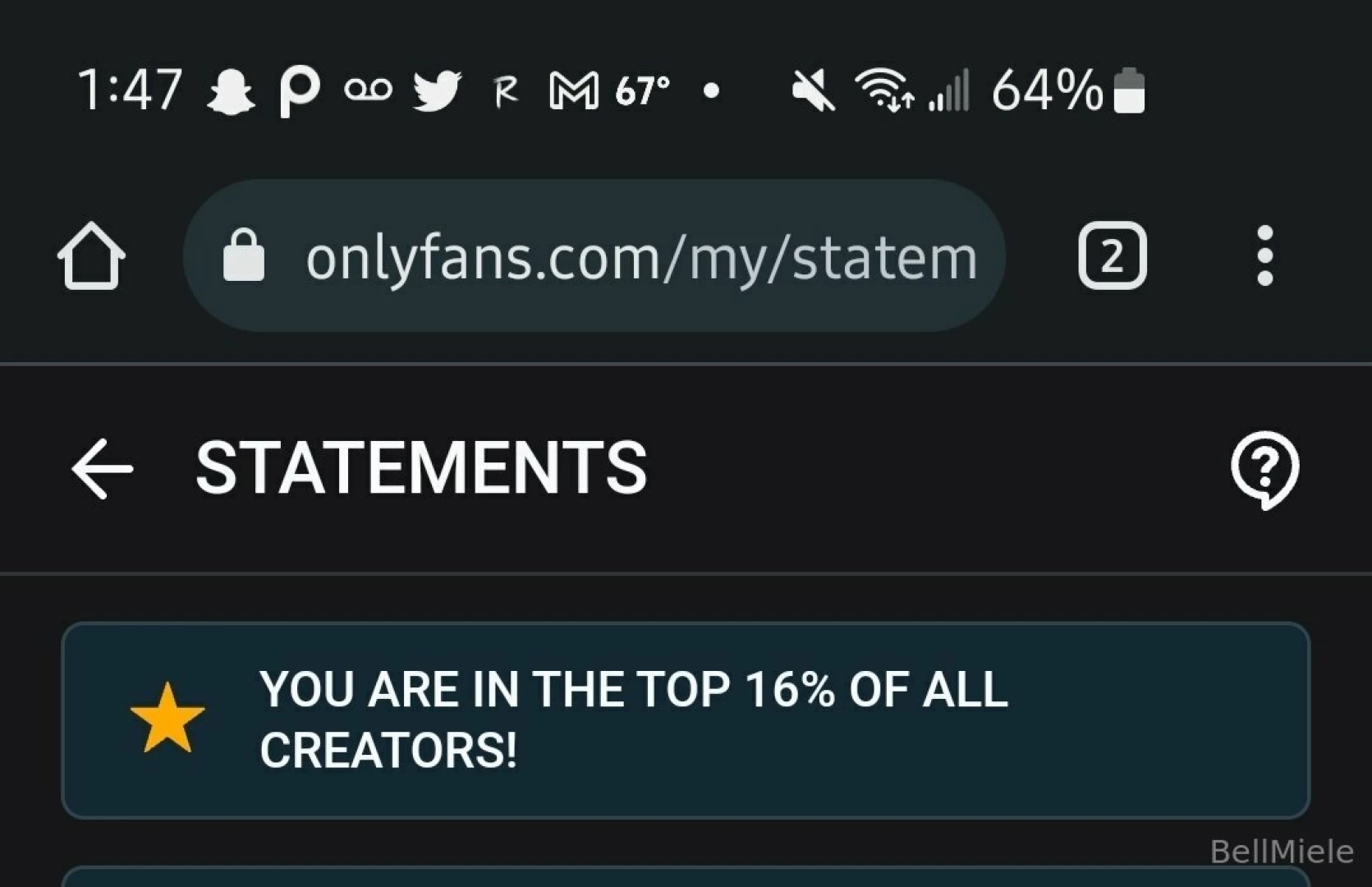 My loves as of today i m at 16 of all creators so close to my goal of 